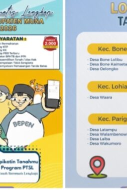 Kepastian Hukum Hak Atas Tanah, Kantor Pertanahan Muna Tetapkan 13 Desa Program PTSL 2026