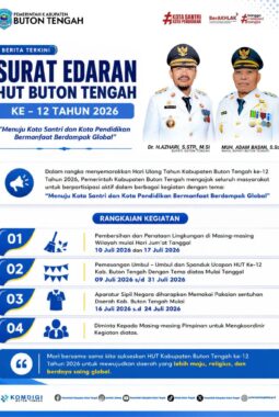 HUT ke-12 Buteng Usung Tema Kota Santri Global, Pemkab Keluarkan 4 Instruksi Ini